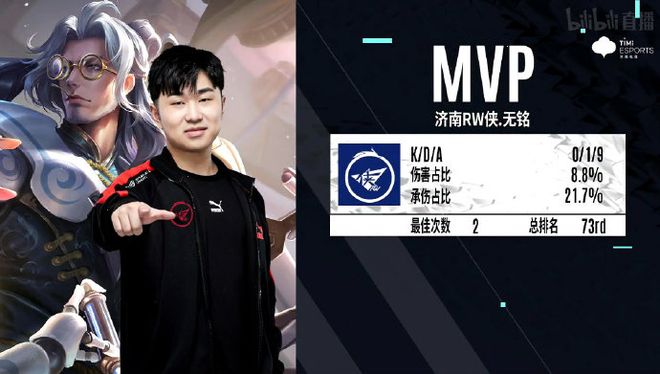 证明自己 证明自己