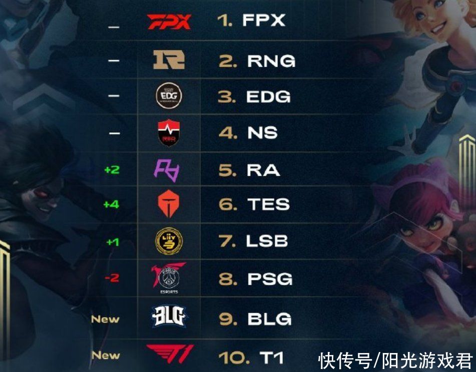 找到空位队 找到空位队