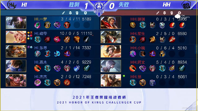 双败为强队 双败为强队